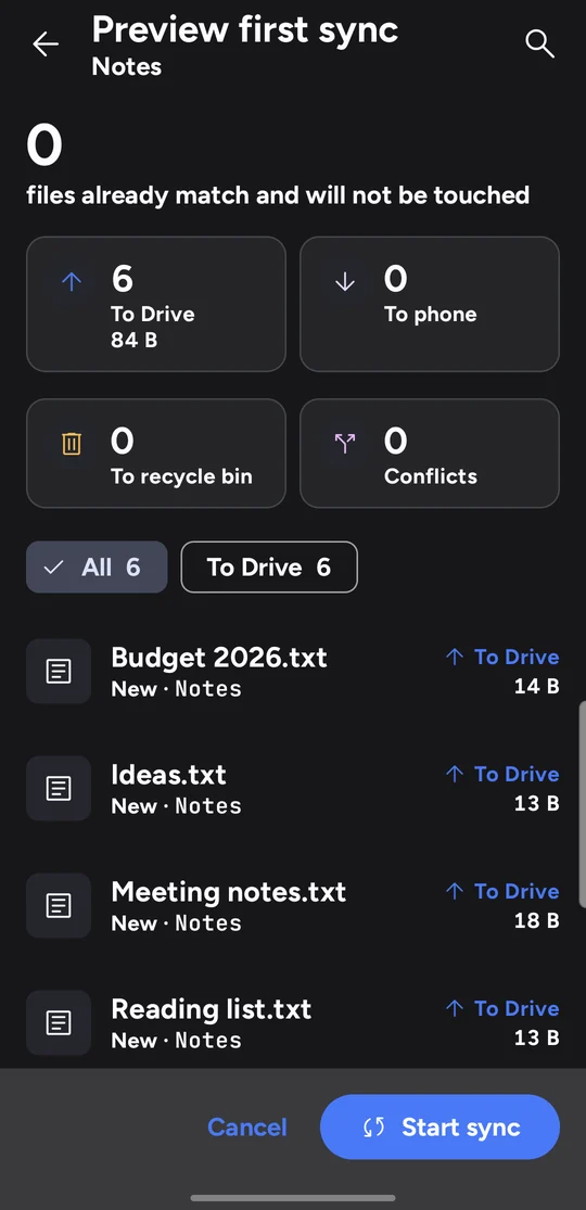 The first-sync preview for a Notes folder: 6 files to Drive, nothing to the phone, nothing to the recycle bin, no conflicts.